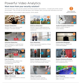 Powerful Video Analytics in Stuart,  FL